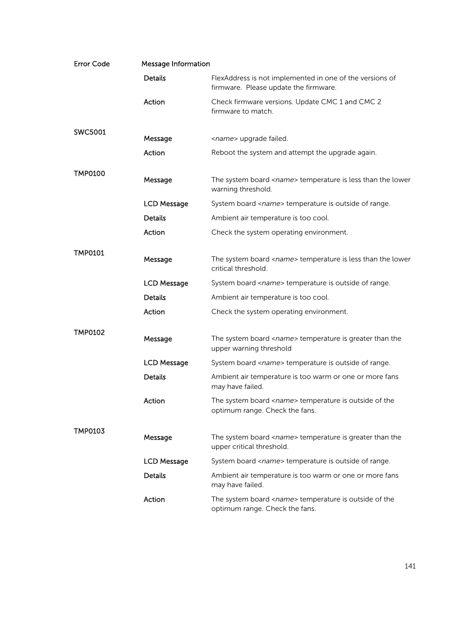 Dell PowerEdge VRTX User Manual | Page 141 / 159