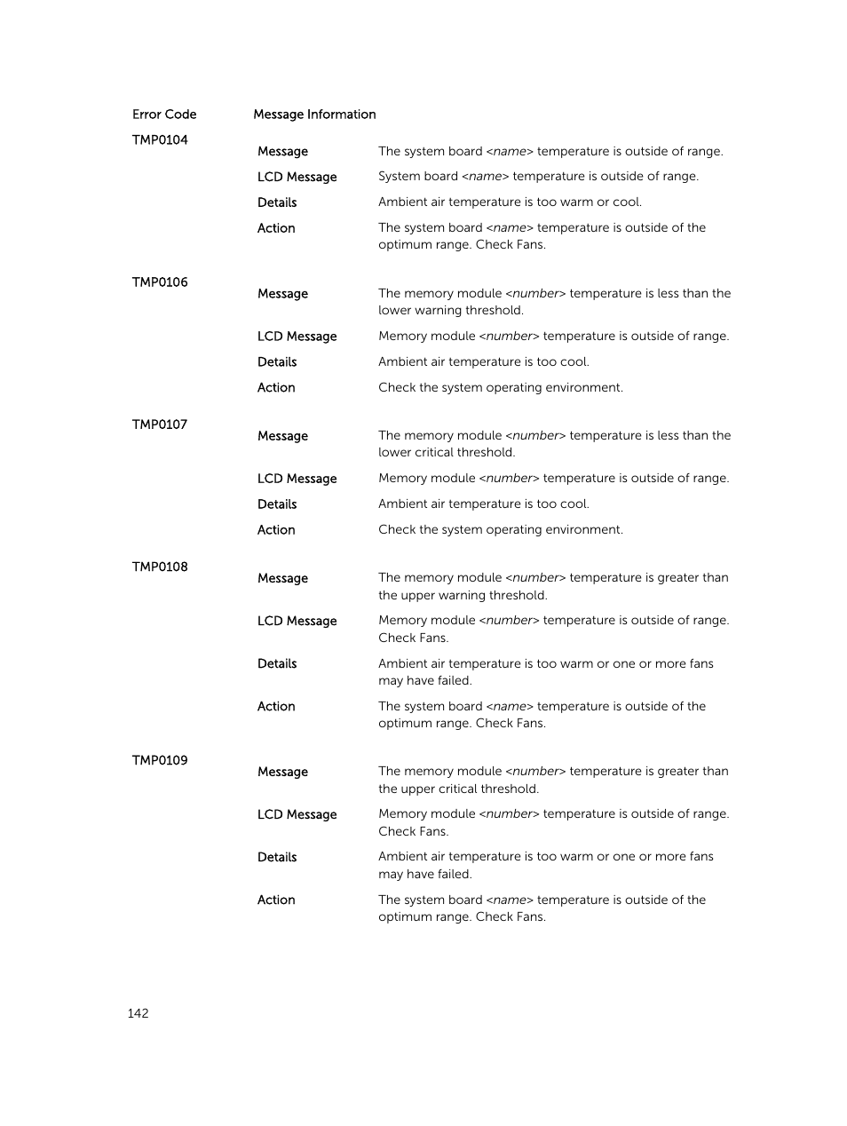 Dell PowerEdge VRTX User Manual | Page 142 / 159