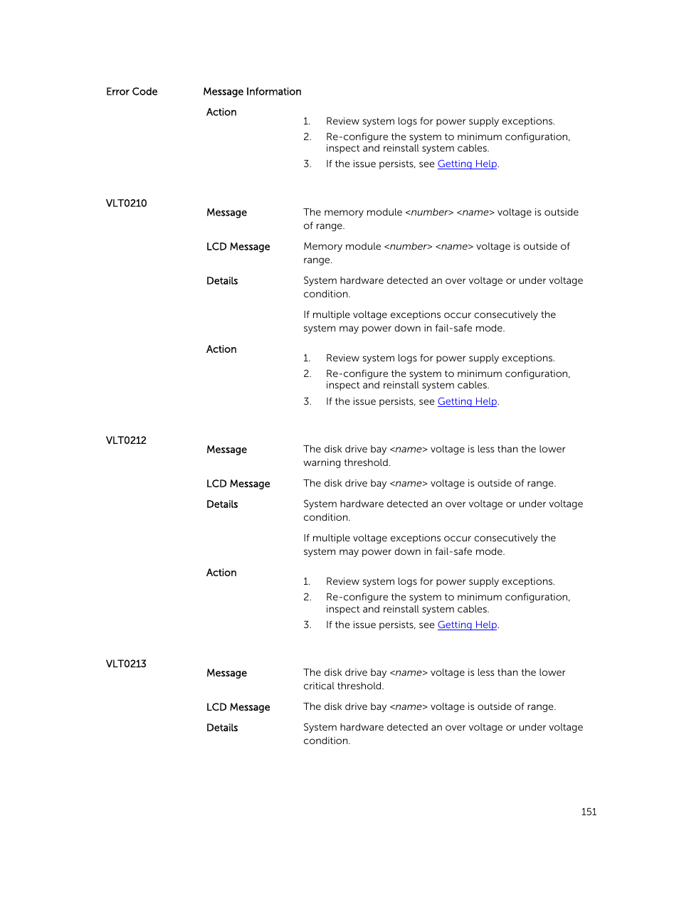 Dell PowerEdge VRTX User Manual | Page 151 / 159