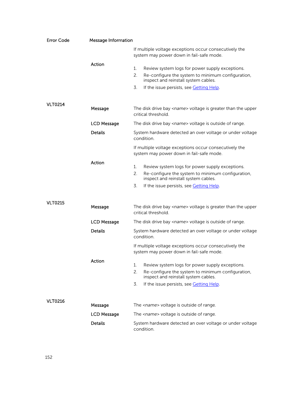 Dell PowerEdge VRTX User Manual | Page 152 / 159