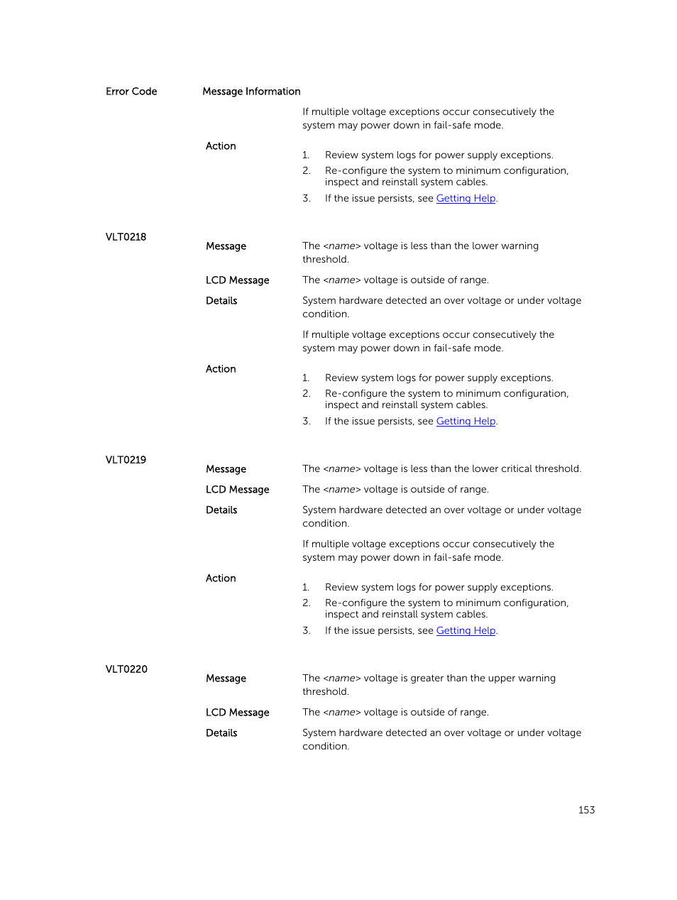 Dell PowerEdge VRTX User Manual | Page 153 / 159