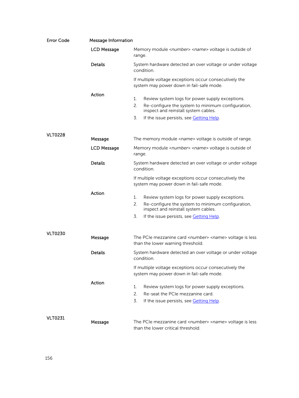 Dell PowerEdge VRTX User Manual | Page 156 / 159