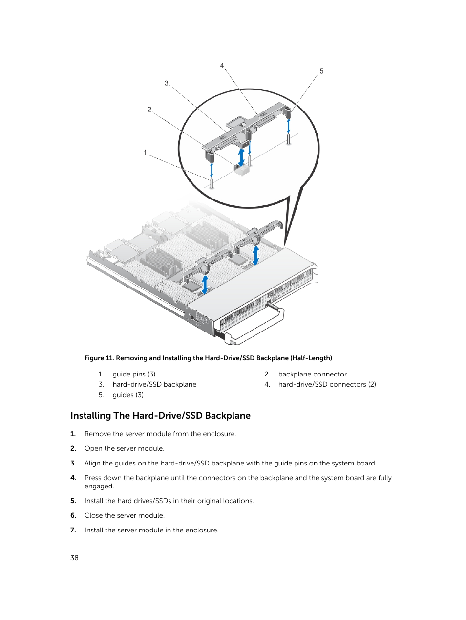 Installing the hard-drive/ssd backplane | Dell PowerEdge VRTX User Manual | Page 38 / 159