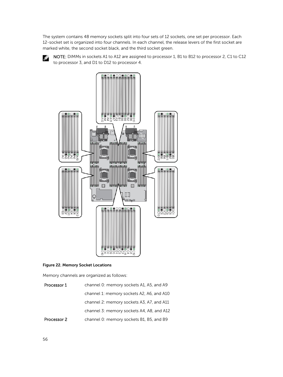 Dell PowerEdge VRTX User Manual | Page 56 / 159