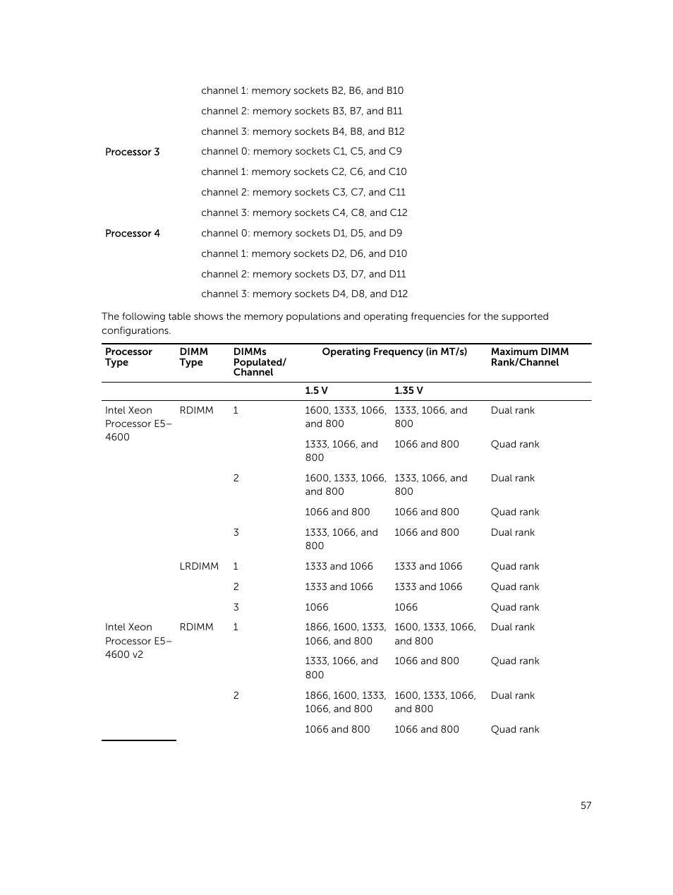 Dell PowerEdge VRTX User Manual | Page 57 / 159
