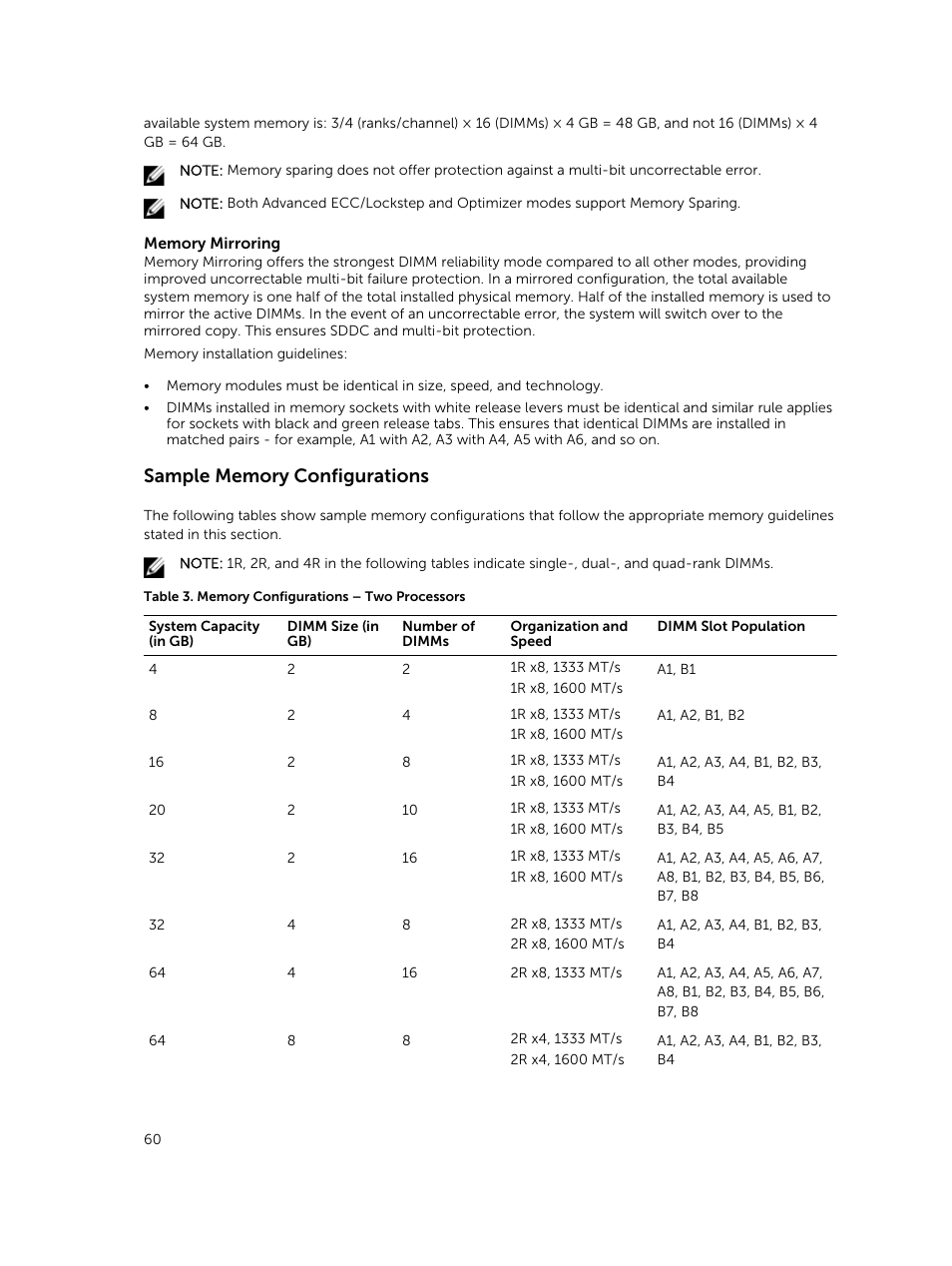 Sample memory configurations | Dell PowerEdge VRTX User Manual | Page 60 / 159