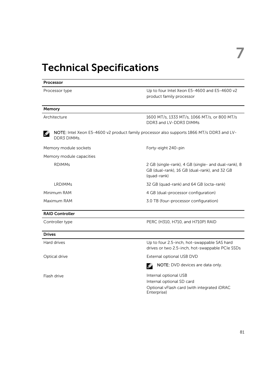 Technical specifications, 7 technical specifications | Dell PowerEdge VRTX User Manual | Page 81 / 159