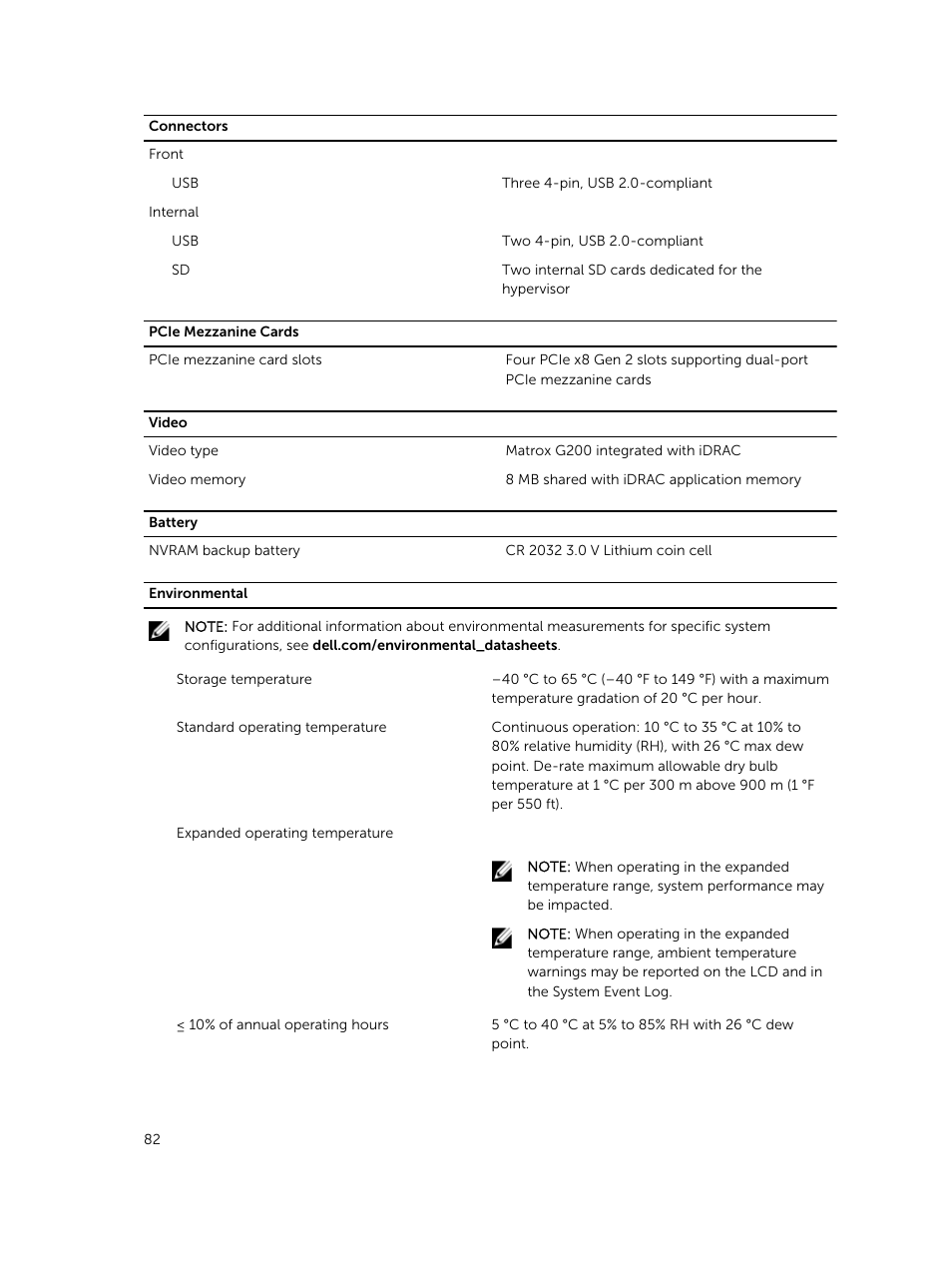 Dell PowerEdge VRTX User Manual | Page 82 / 159