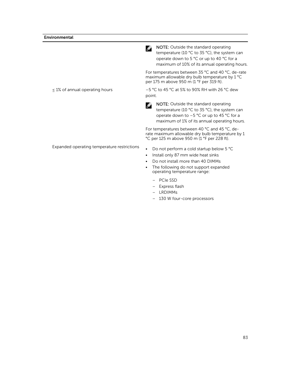 Dell PowerEdge VRTX User Manual | Page 83 / 159