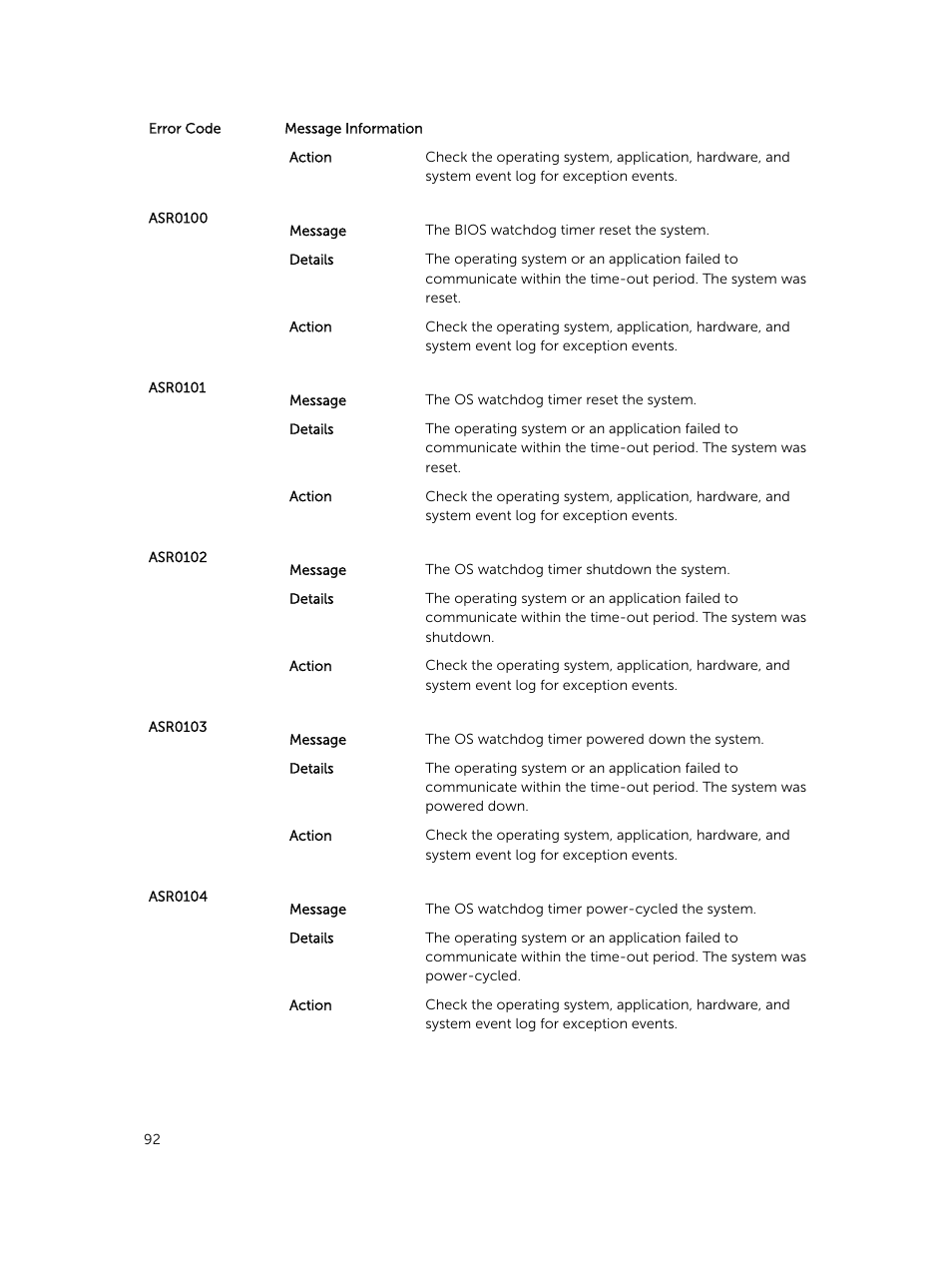 Dell PowerEdge VRTX User Manual | Page 92 / 159