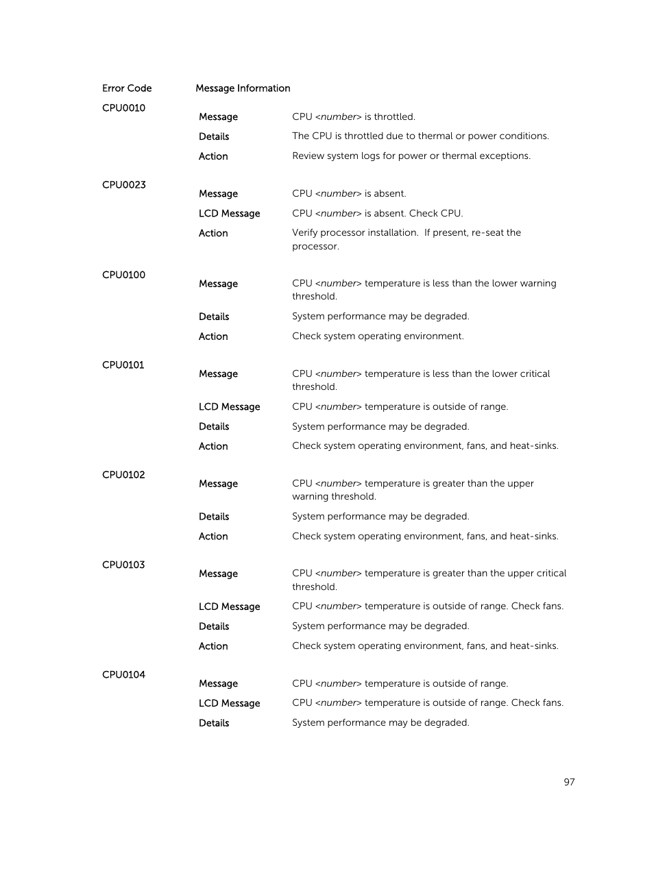 Dell PowerEdge VRTX User Manual | Page 97 / 159