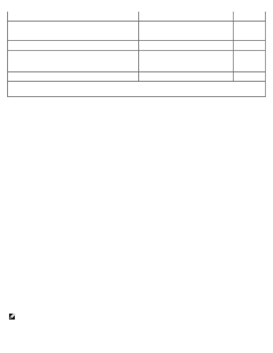 Using scsiselect settings | Dell Adaptec U320 SCSI Raid 0 or 1 Controller Card User Manual | Page 18 / 54