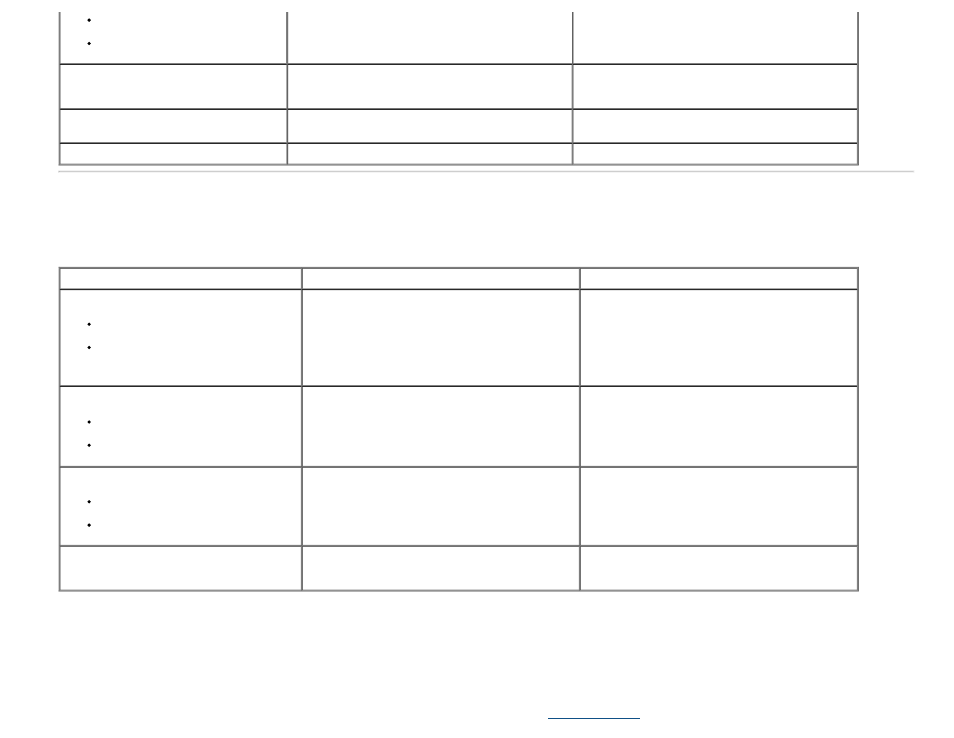 Lcd monitor quality & pixel policy, Environmental characteristics | Dell S2240L Monitor User Manual | Page 14 / 44