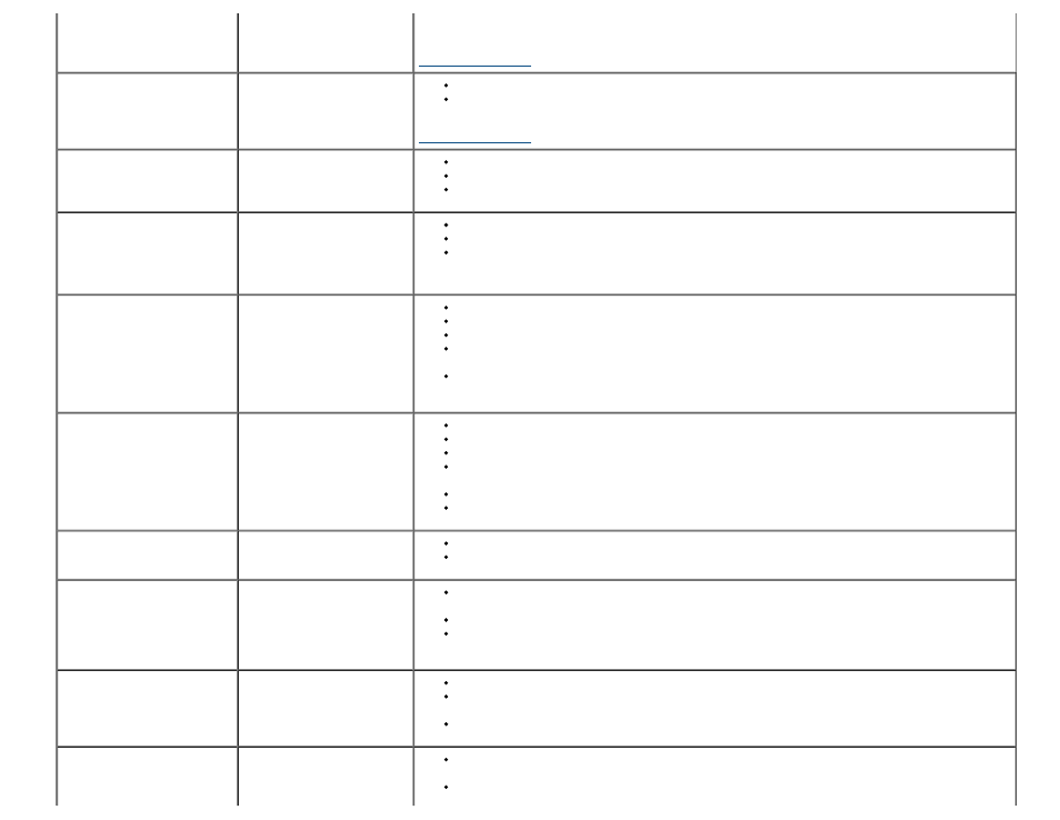 Dell S2240L Monitor User Manual | Page 41 / 44