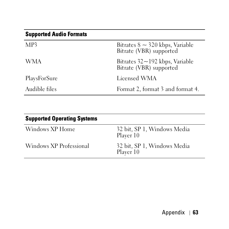 Dell DJ Ditty User Manual | Page 63 / 70