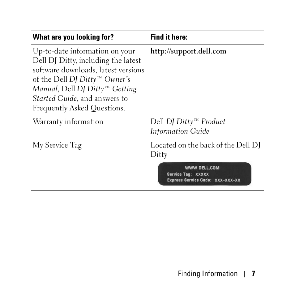 Dell DJ Ditty User Manual | Page 7 / 70