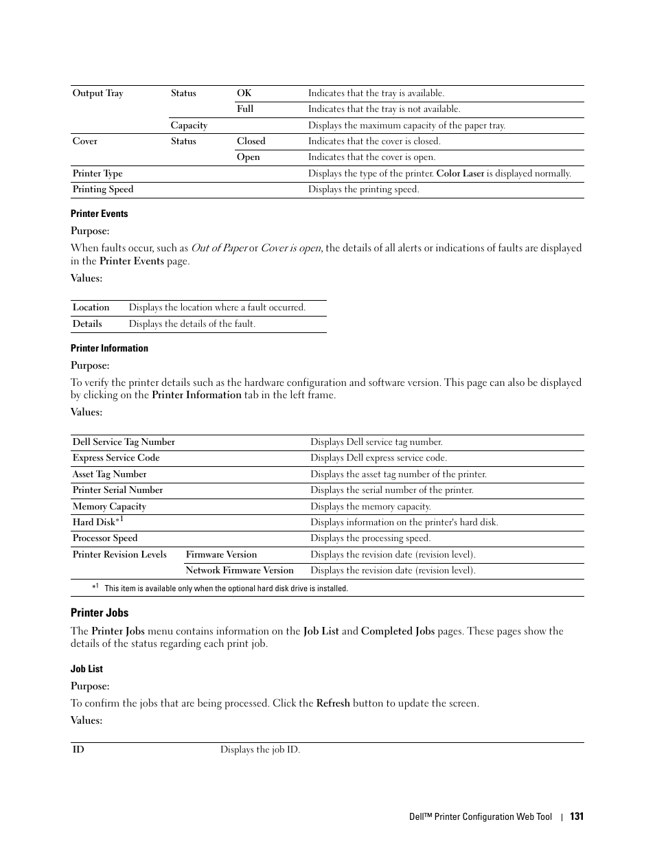 Printer jobs, Printer events" "printer information, Job list | Dell C3760dn Color Laser Printer User Manual | Page 133 / 412