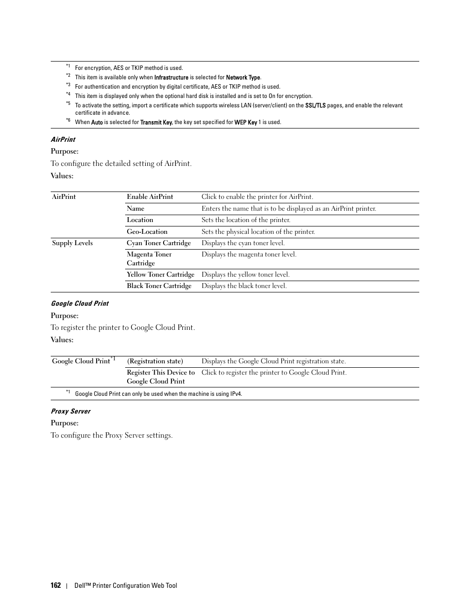 Airprint" "google cloud print" "proxy server | Dell C3760dn Color Laser Printer User Manual | Page 164 / 412