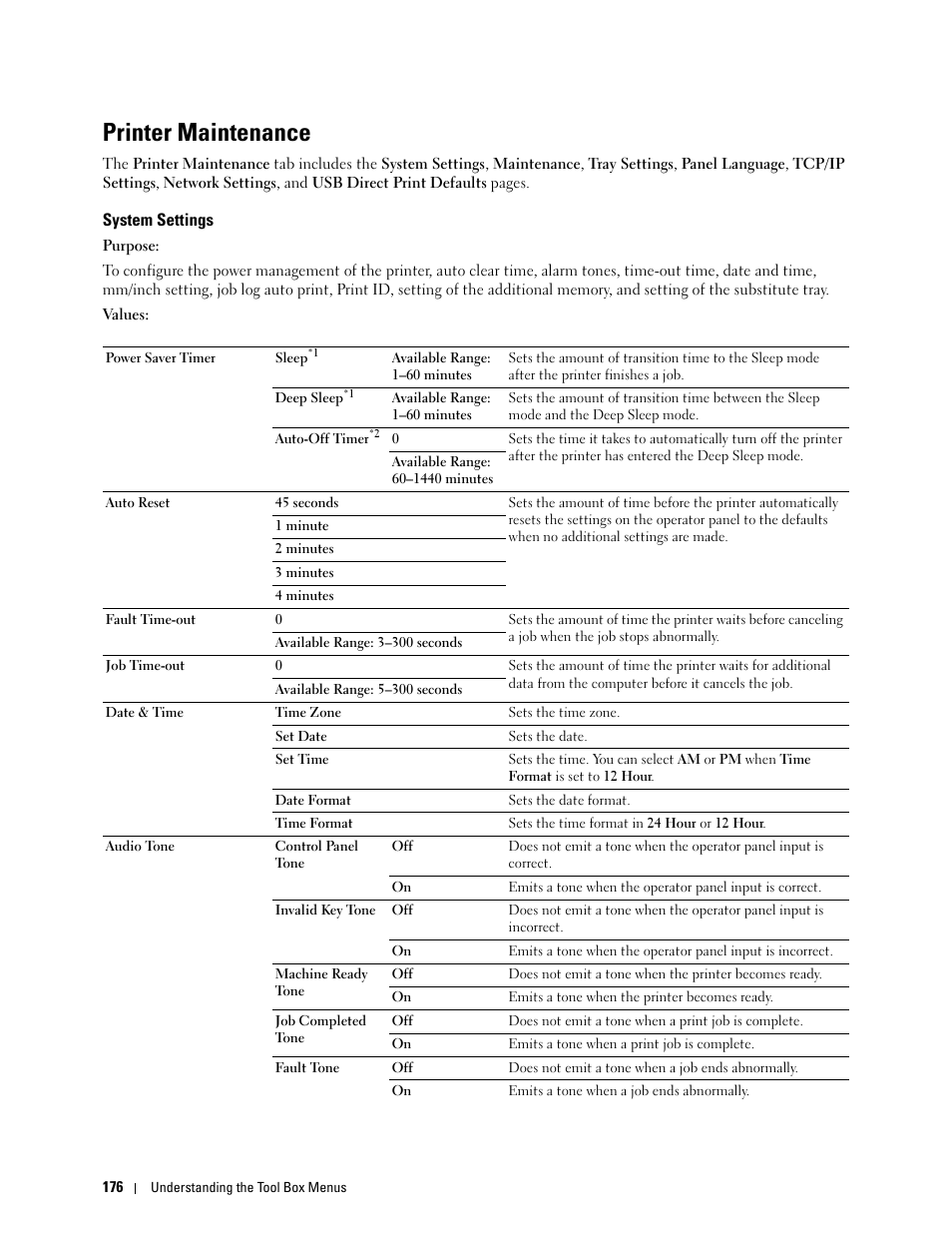 Printer maintenance, System settings | Dell C3760dn Color Laser Printer User Manual | Page 178 / 412