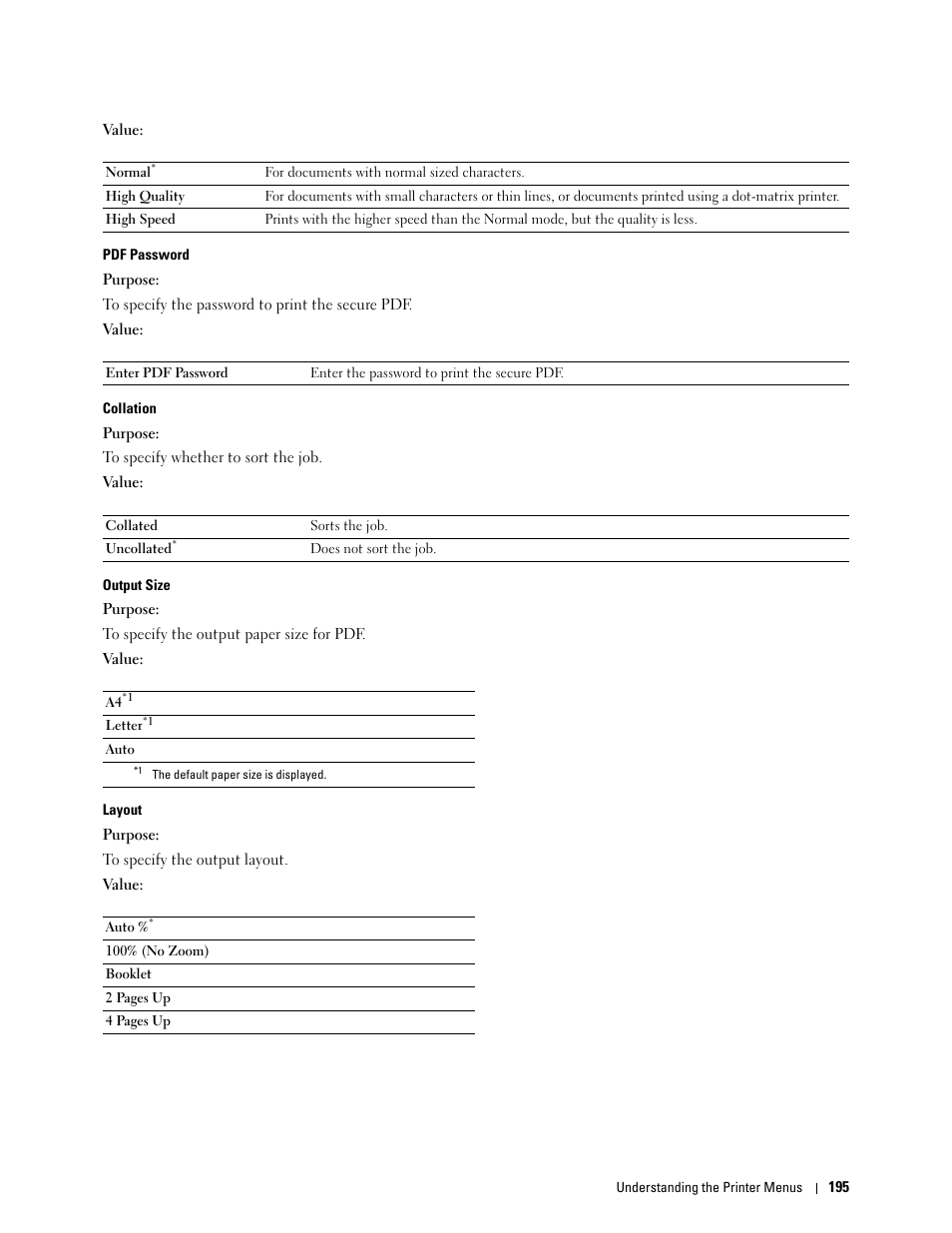 Dell C3760dn Color Laser Printer User Manual | Page 197 / 412