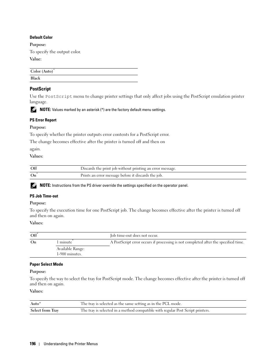 Postscript | Dell C3760dn Color Laser Printer User Manual | Page 198 / 412