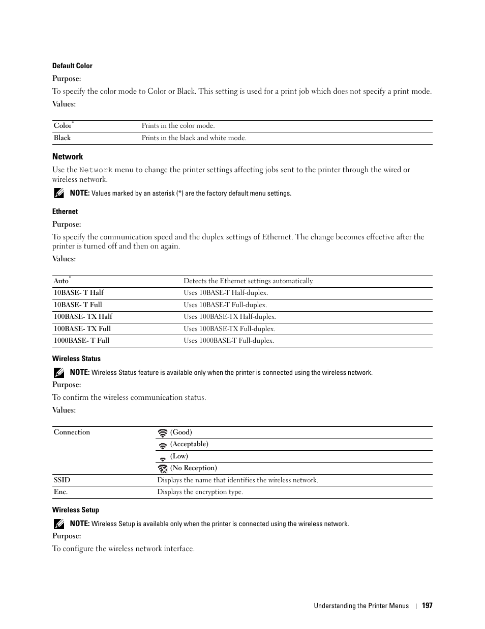 Network | Dell C3760dn Color Laser Printer User Manual | Page 199 / 412