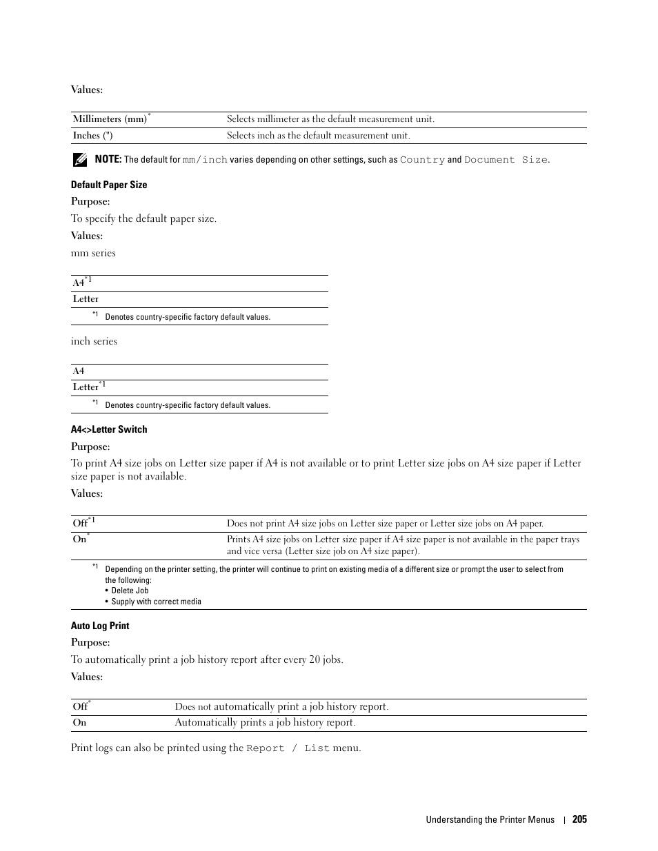 Dell C3760dn Color Laser Printer User Manual | Page 207 / 412