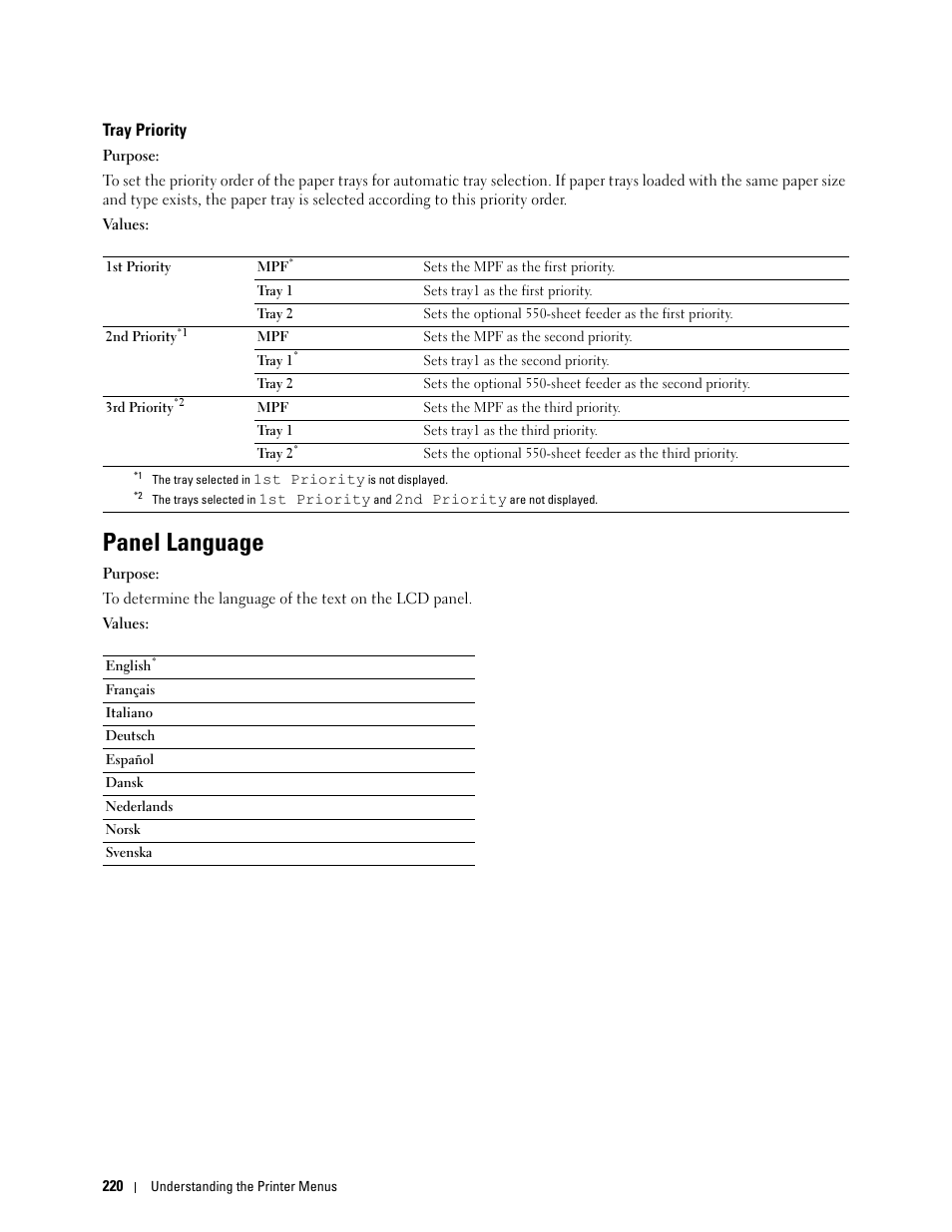 Tray priority, Panel language | Dell C3760dn Color Laser Printer User Manual | Page 222 / 412