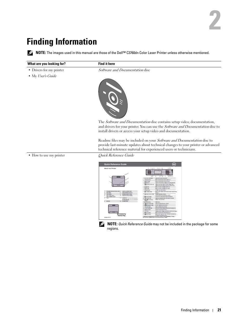 Finding information, 2 finding information | Dell C3760dn Color Laser Printer User Manual | Page 23 / 412