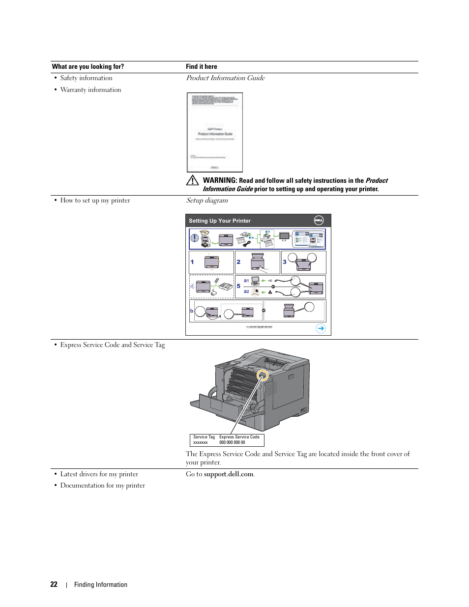 Dell C3760dn Color Laser Printer User Manual | Page 24 / 412