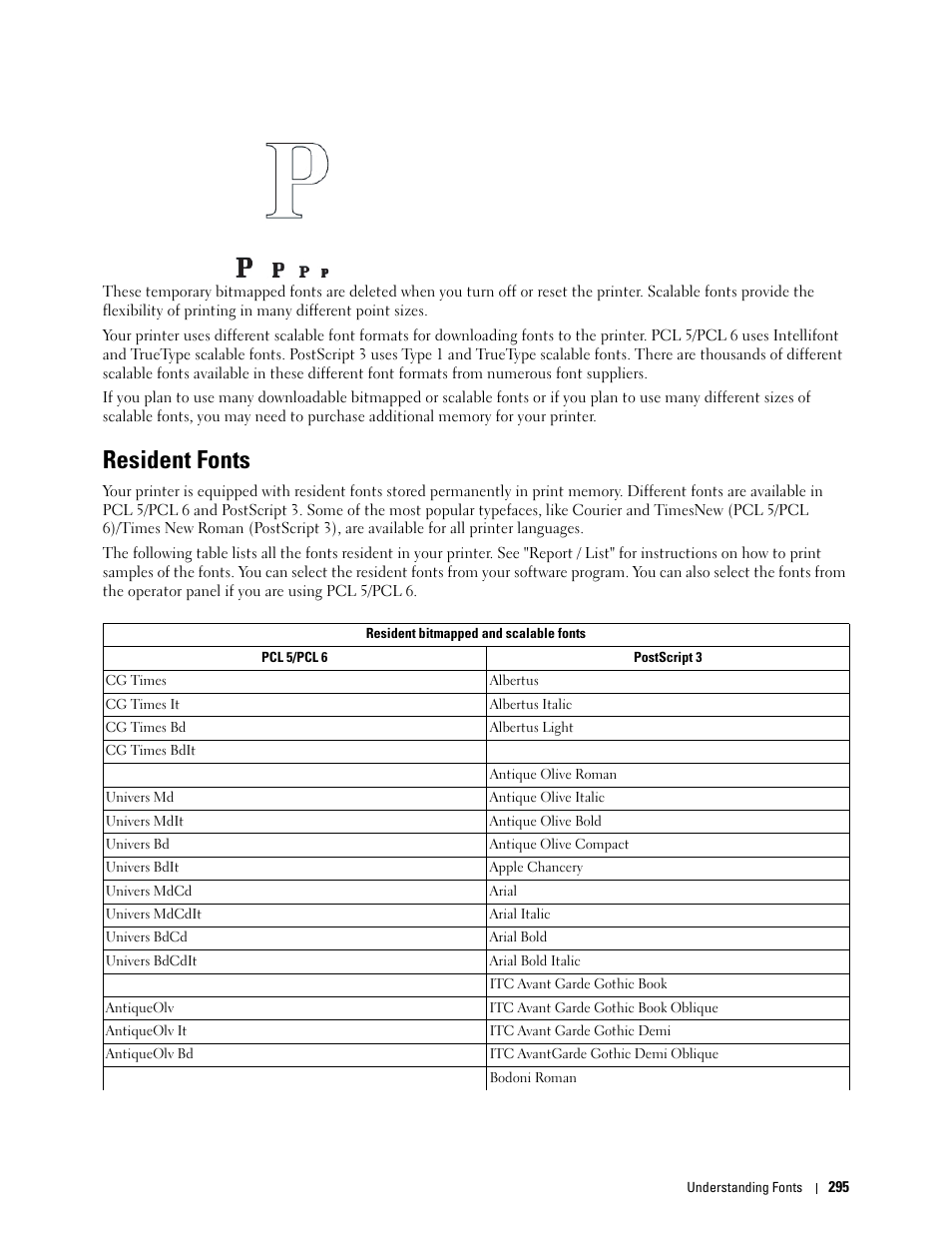 Resident fonts | Dell C3760dn Color Laser Printer User Manual | Page 297 / 412