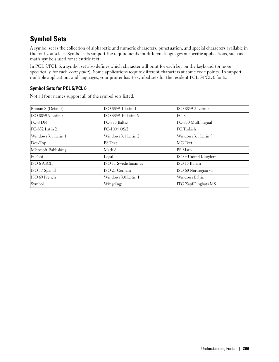 Symbol sets, Symbol sets for pcl 5/pcl 6 | Dell C3760dn Color Laser Printer User Manual | Page 301 / 412