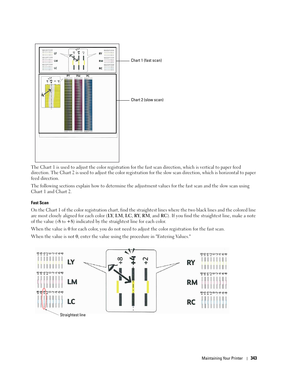 Dell C3760dn Color Laser Printer User Manual | Page 345 / 412