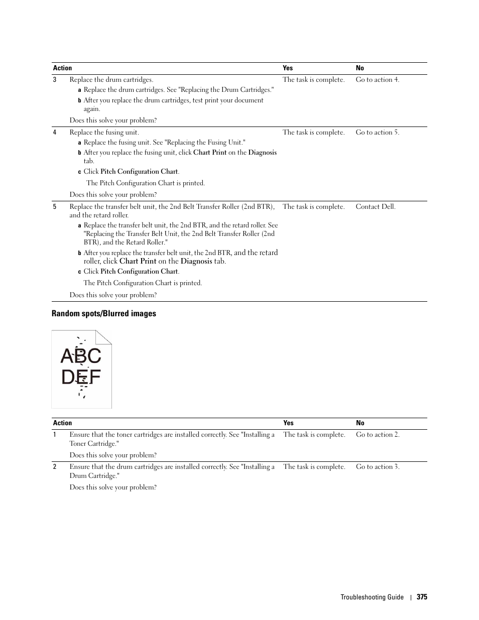 Random spots/blurred images | Dell C3760dn Color Laser Printer User Manual | Page 377 / 412