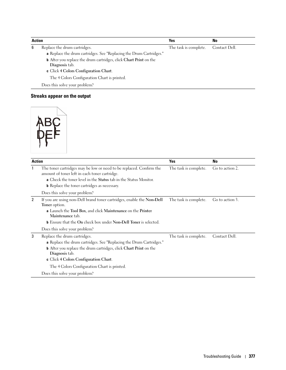 Streaks appear on the output | Dell C3760dn Color Laser Printer User Manual | Page 379 / 412