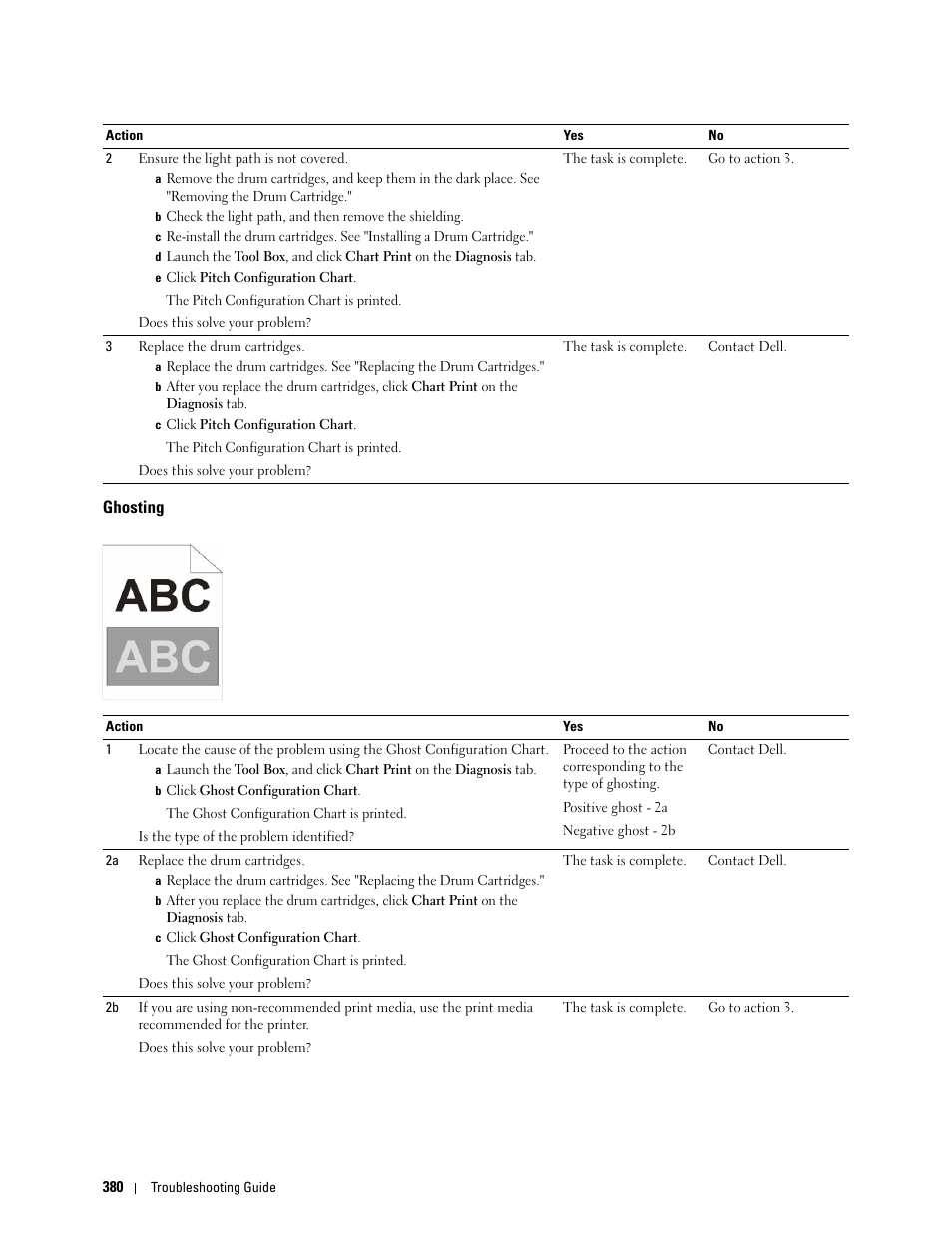 Ghosting | Dell C3760dn Color Laser Printer User Manual | Page 382 / 412