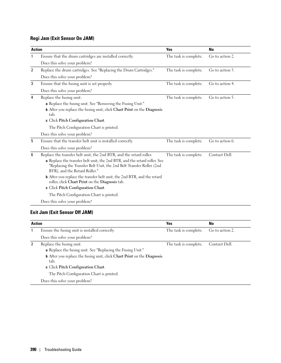 Regi jam (exit sensor on jam), Exit jam (exit sensor off jam) | Dell C3760dn Color Laser Printer User Manual | Page 392 / 412