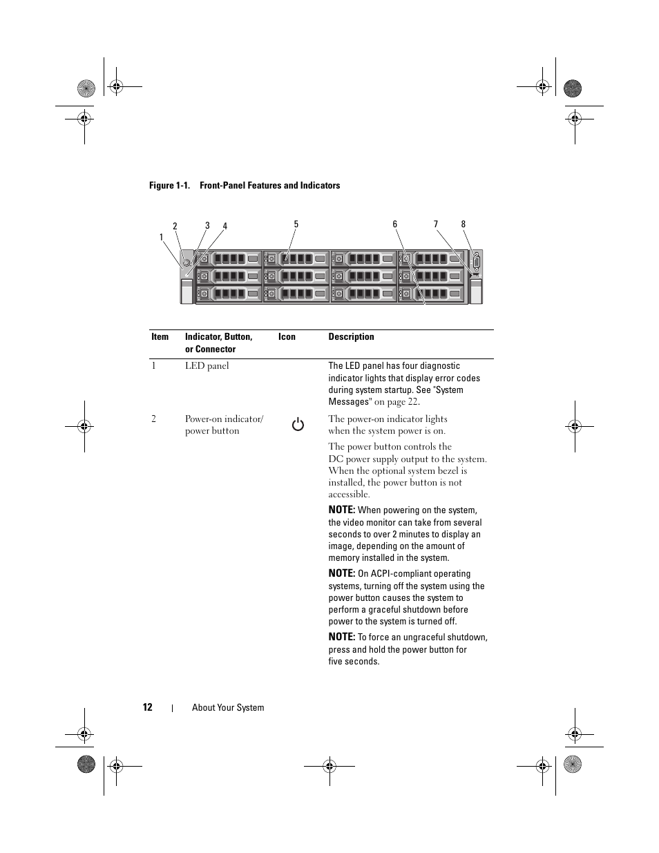 Dell DX6012S User Manual | Page 12 / 152