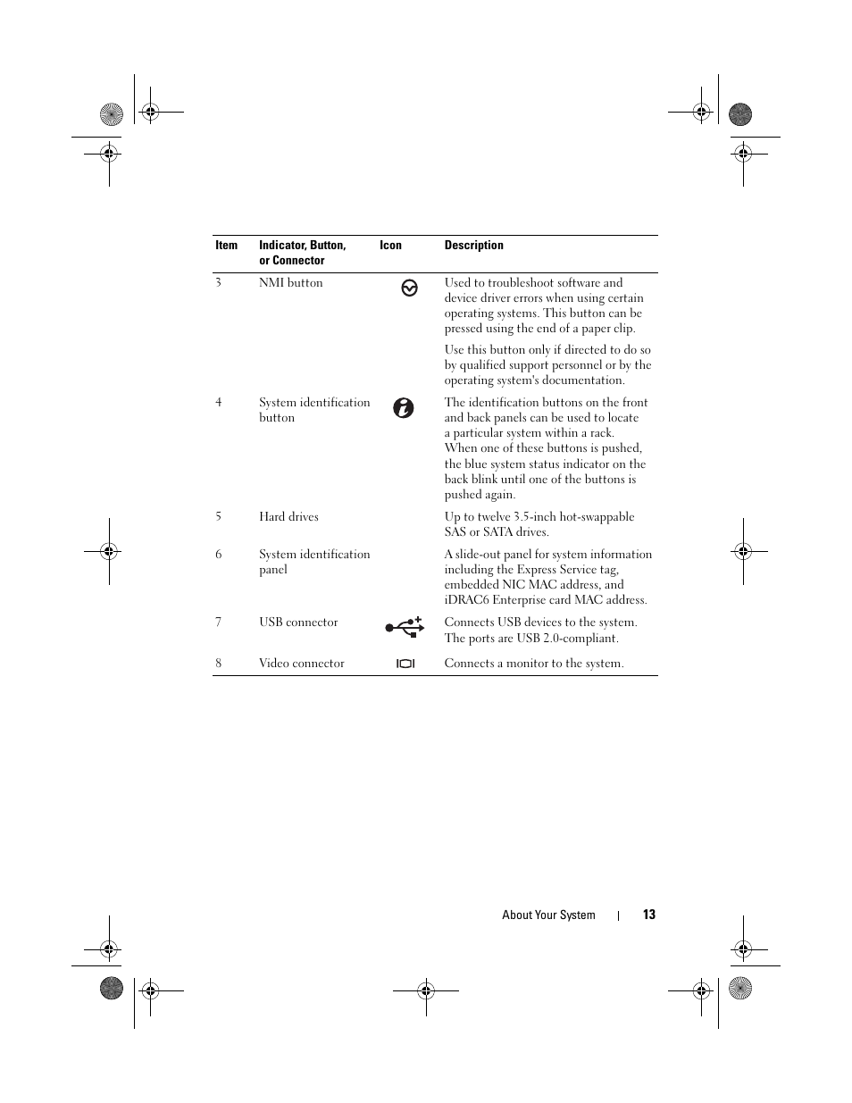 Dell DX6012S User Manual | Page 13 / 152