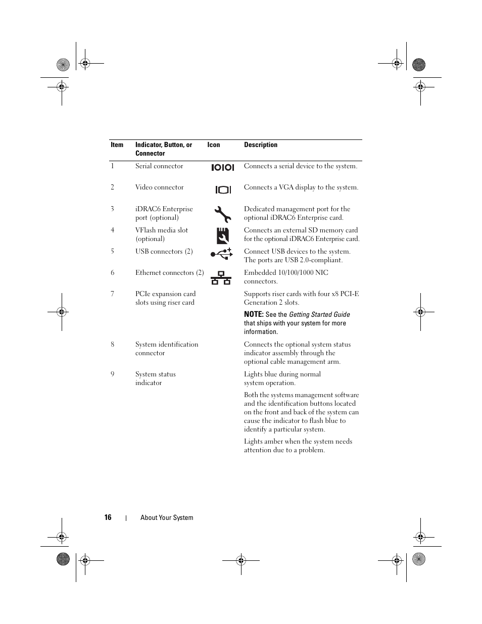 Dell DX6012S User Manual | Page 16 / 152
