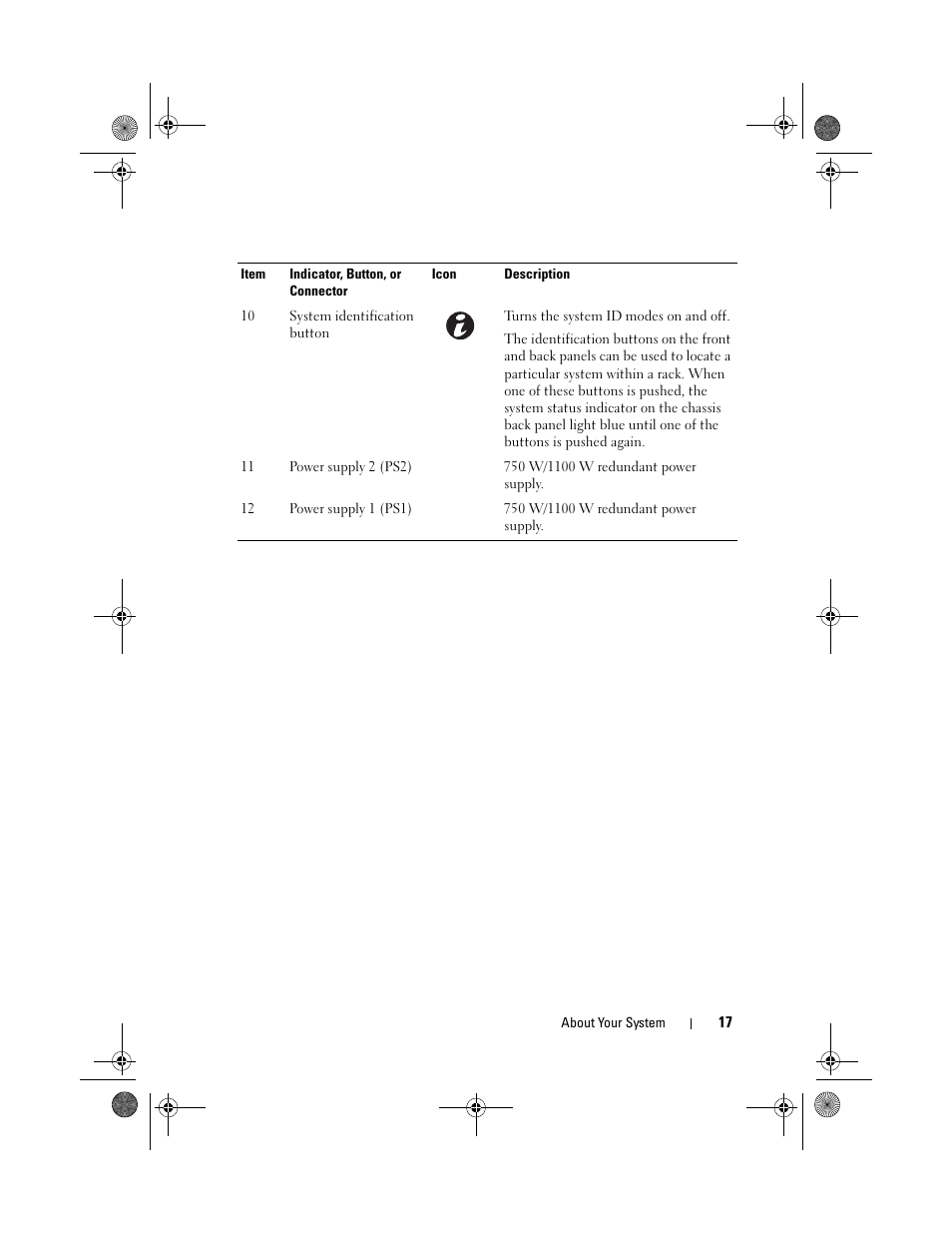 Dell DX6012S User Manual | Page 17 / 152