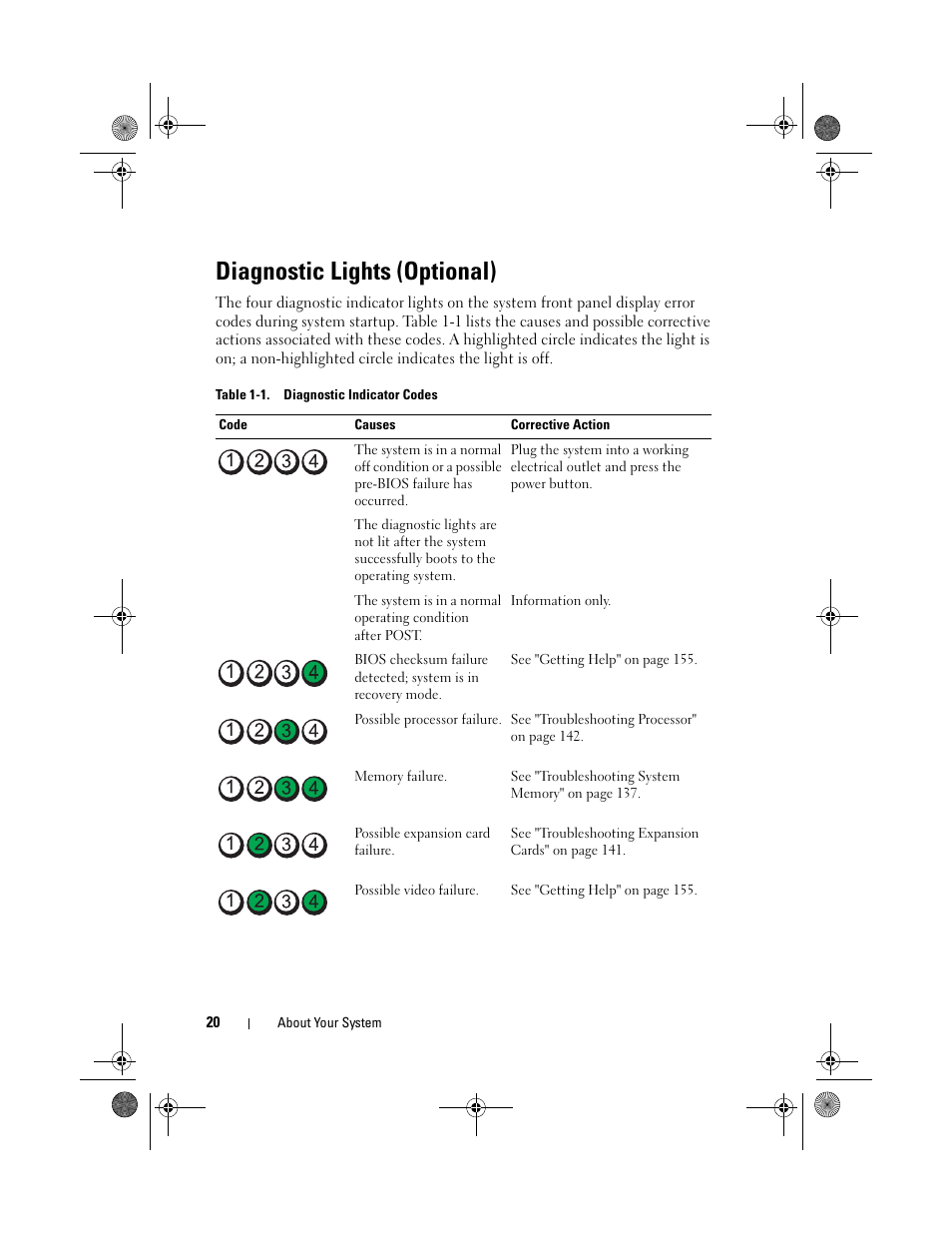 Diagnostic lights (optional) | Dell DX6012S User Manual | Page 20 / 152