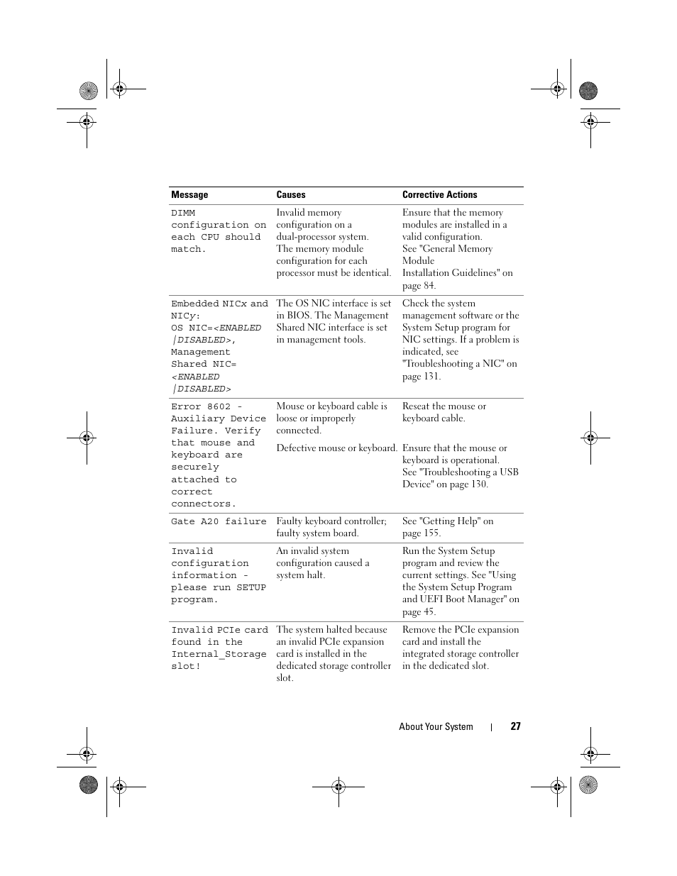 Dell DX6012S User Manual | Page 27 / 152