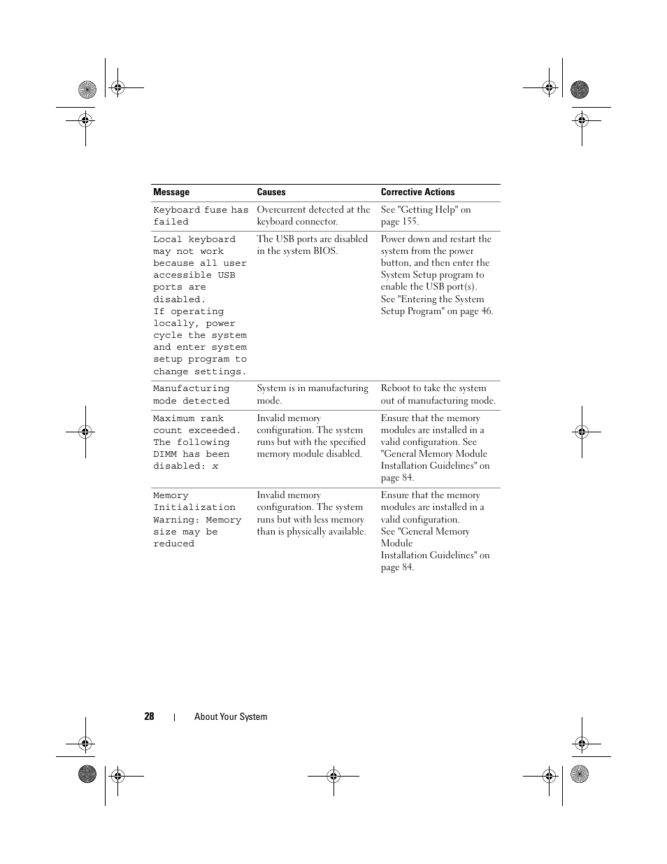 Dell DX6012S User Manual | Page 28 / 152