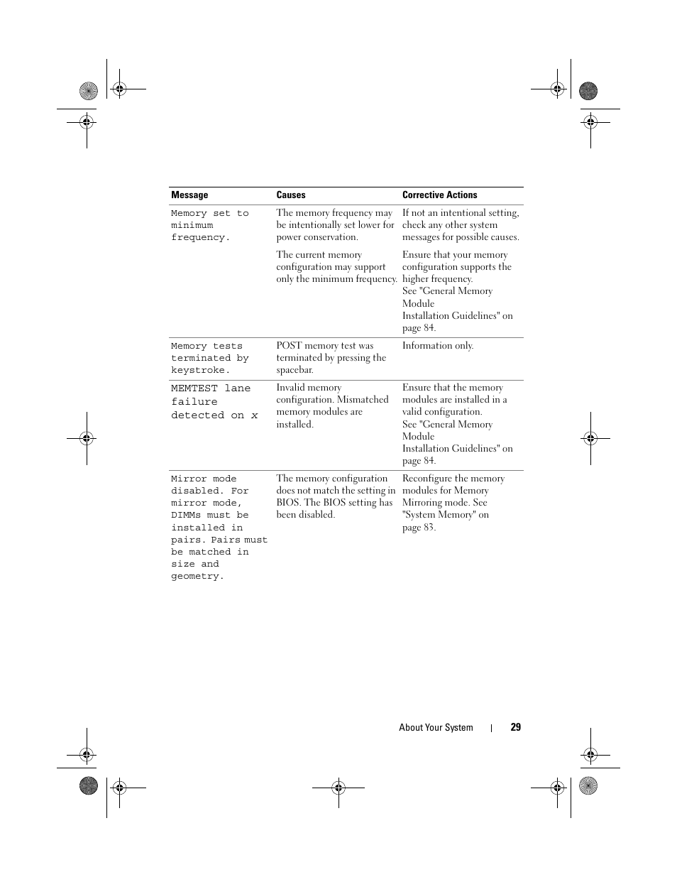 Dell DX6012S User Manual | Page 29 / 152