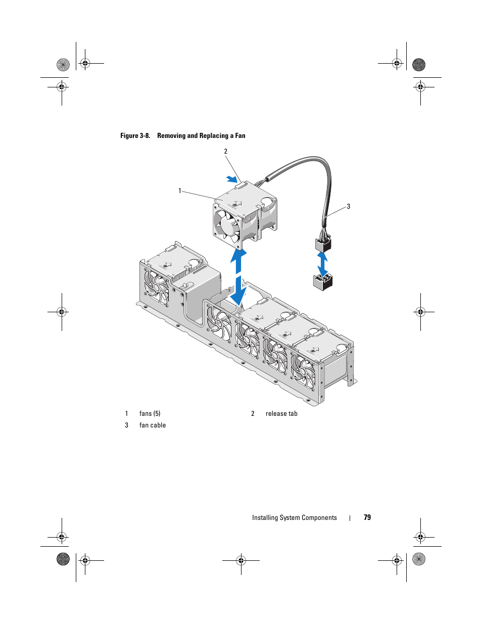 Dell DX6012S User Manual | Page 75 / 152