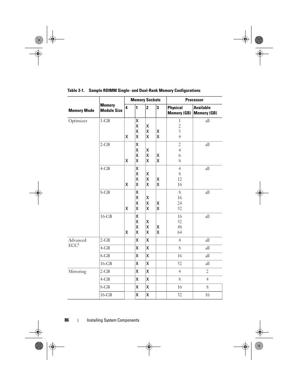 Dell DX6012S User Manual | Page 82 / 152