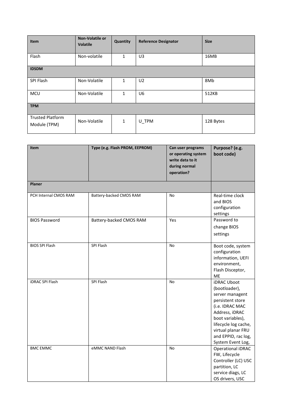 Dell PowerEdge T430 User Manual | Page 3 / 9