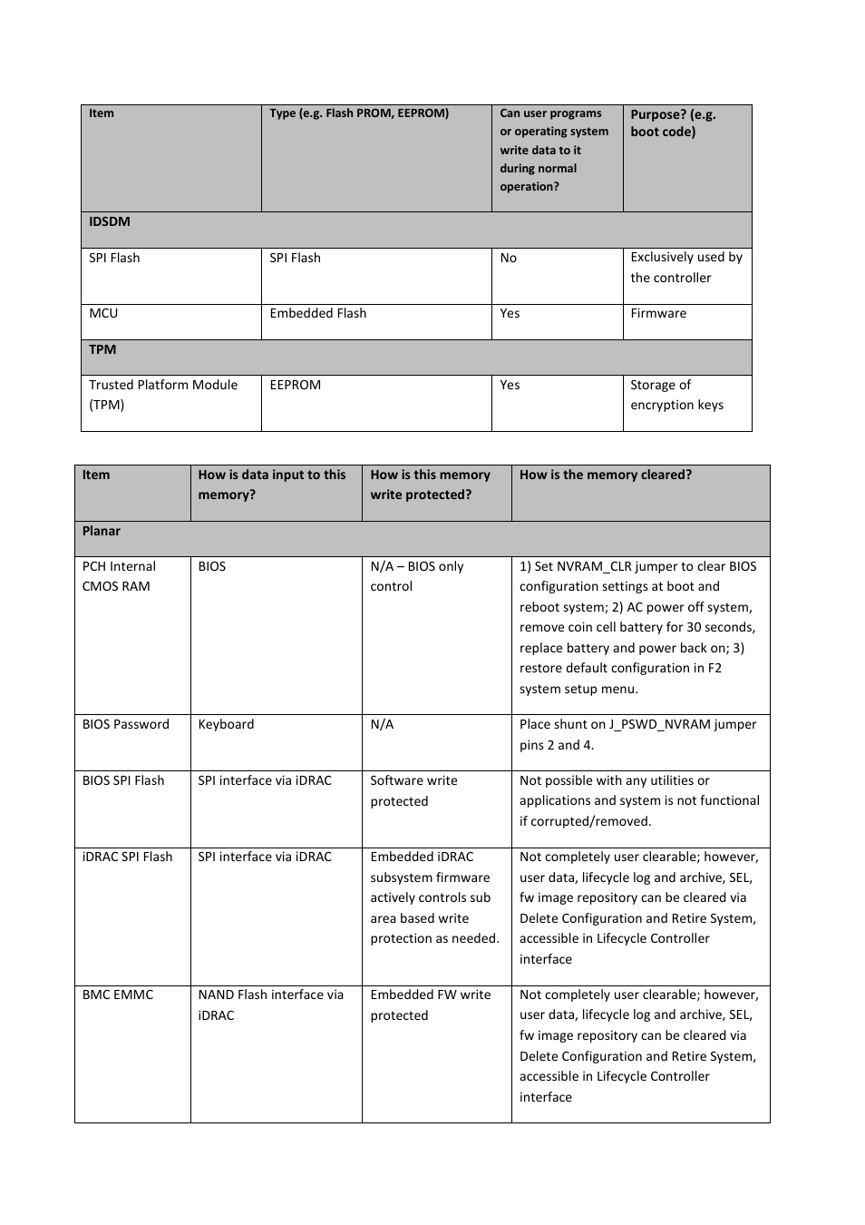 Dell PowerEdge T430 User Manual | Page 6 / 9