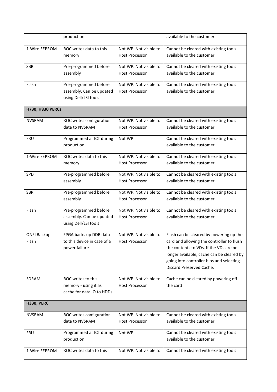 Dell PowerEdge T430 User Manual | Page 8 / 9